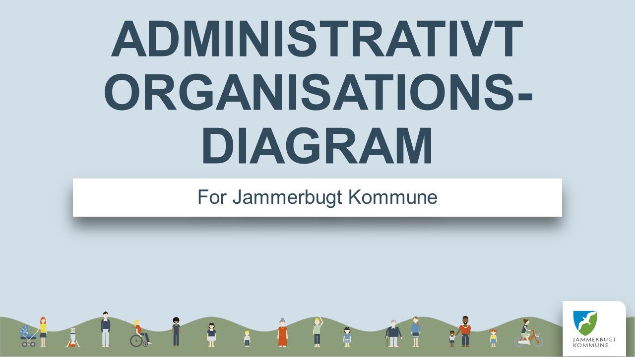 Grafik Organisationsdiagram
